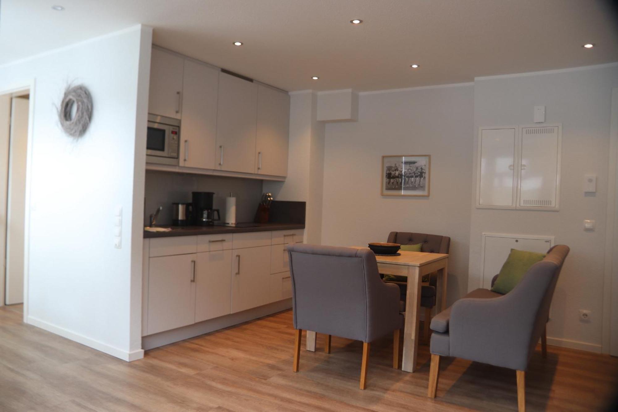Apartment Momentum *